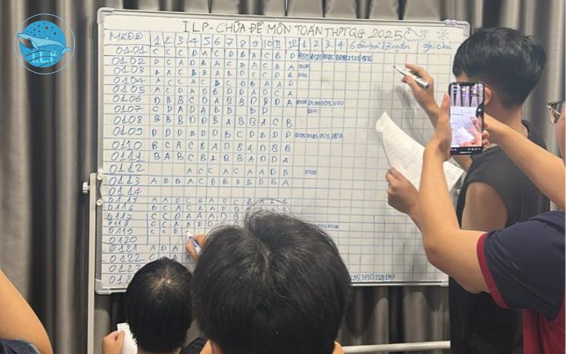 Cách ôn thi đánh giá năng lực hiệu quả