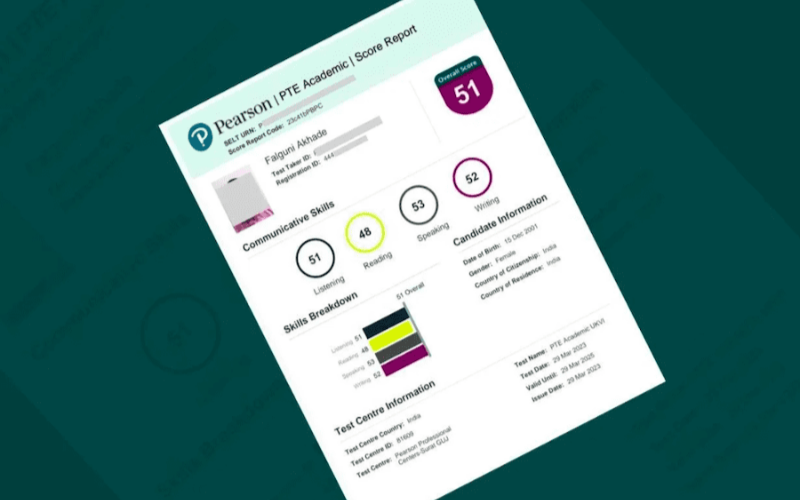 Chứng chỉ PTE Academic